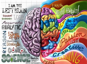 right-brain-left-brain